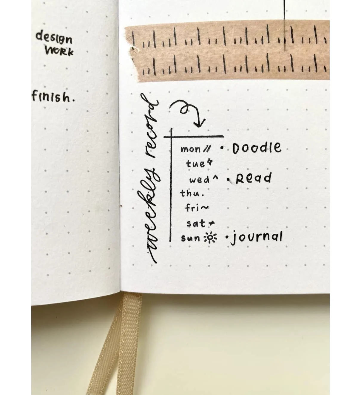 Using Stamps in a Bullet Journal Weekly Spread – Kelly Creates