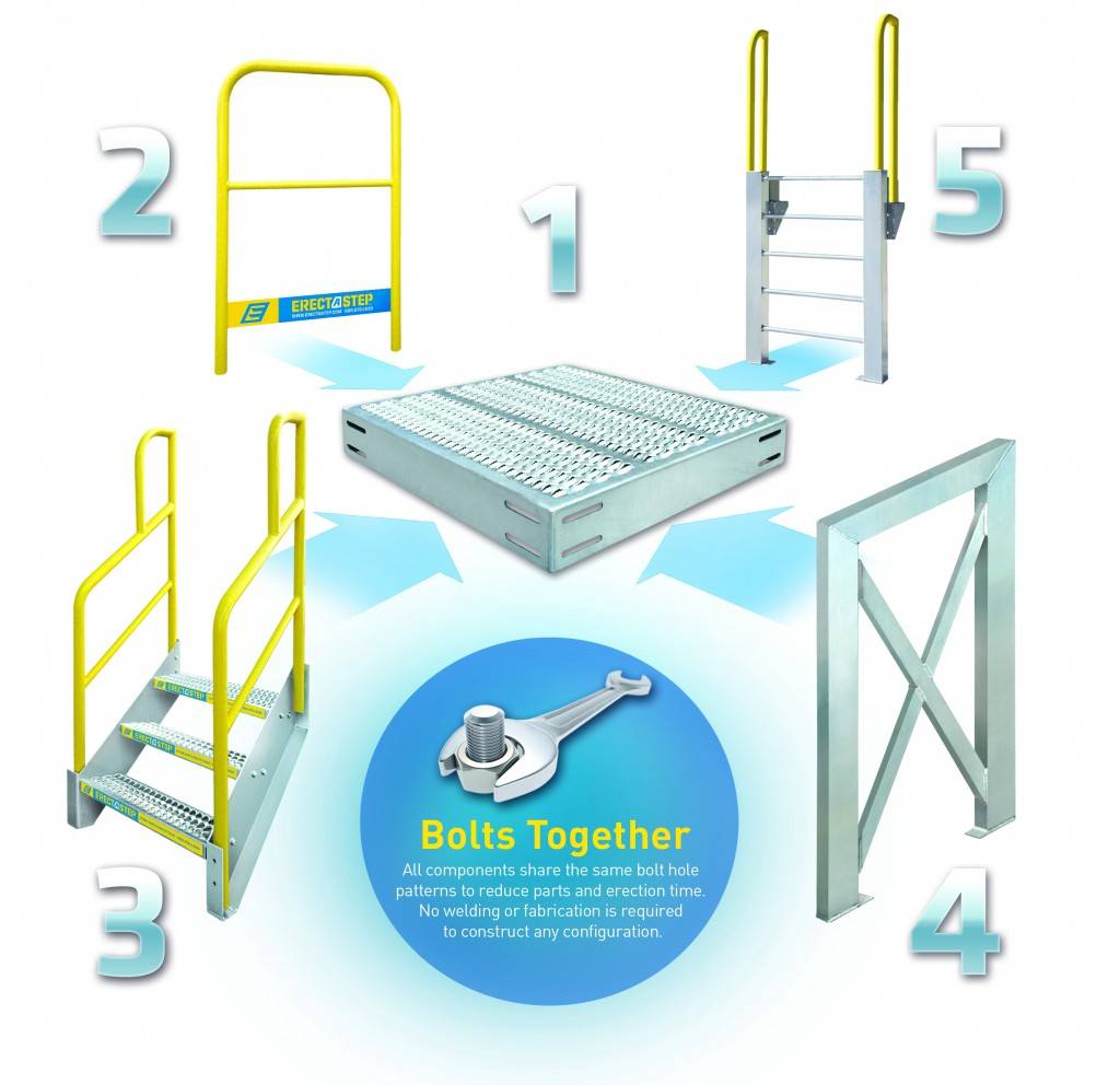 ErectAStep Component Parts