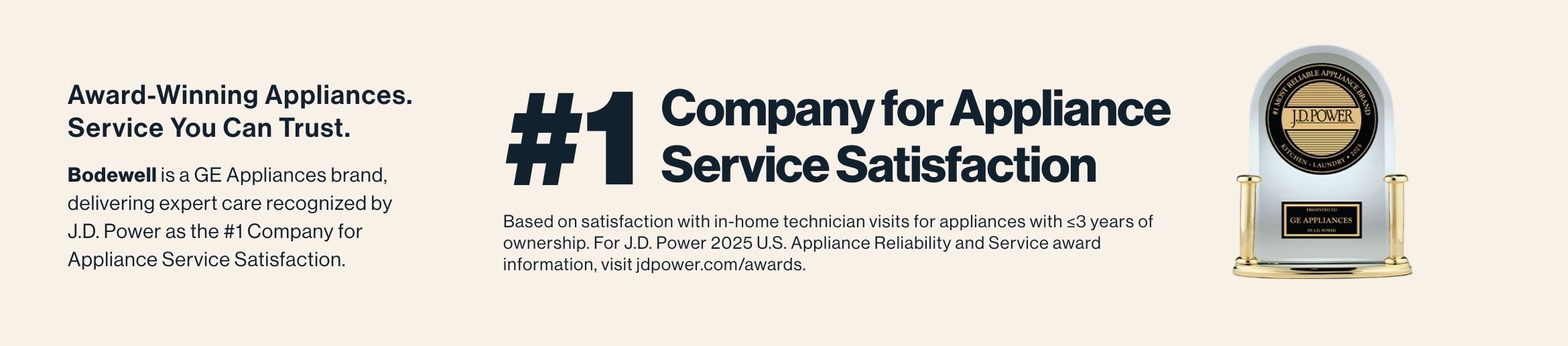 #1 Company for Appliance Service Satisfaction with service details.