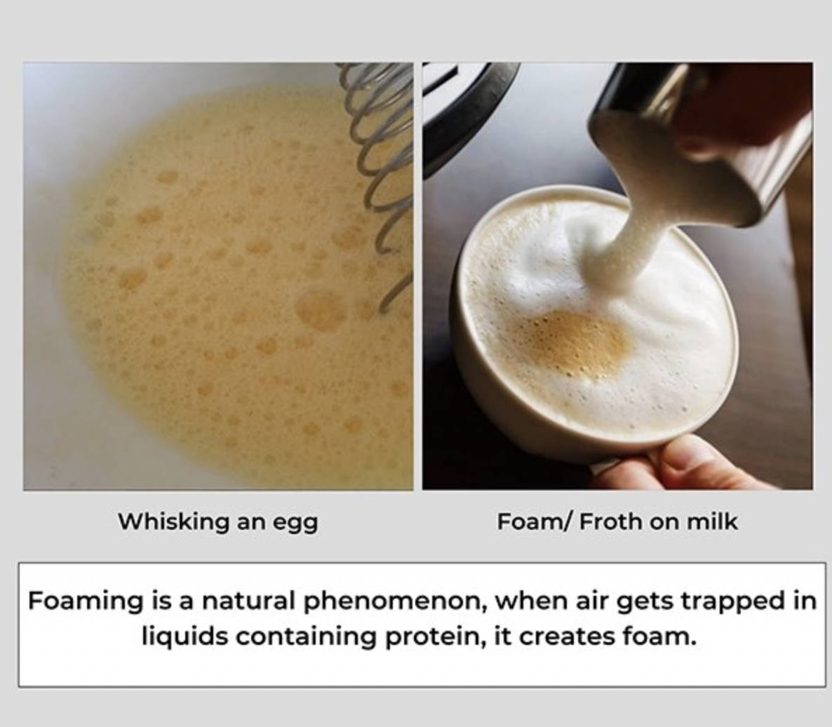  Smart Supplement 