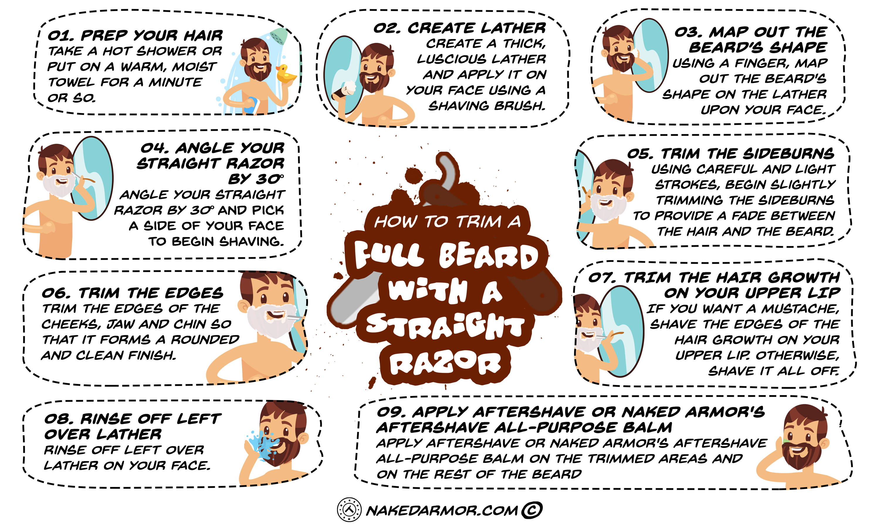 How to Trim a Full Beard with a Straight Razor