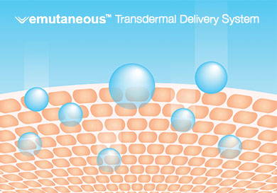 EMUTANEOUS transdermal delivery system