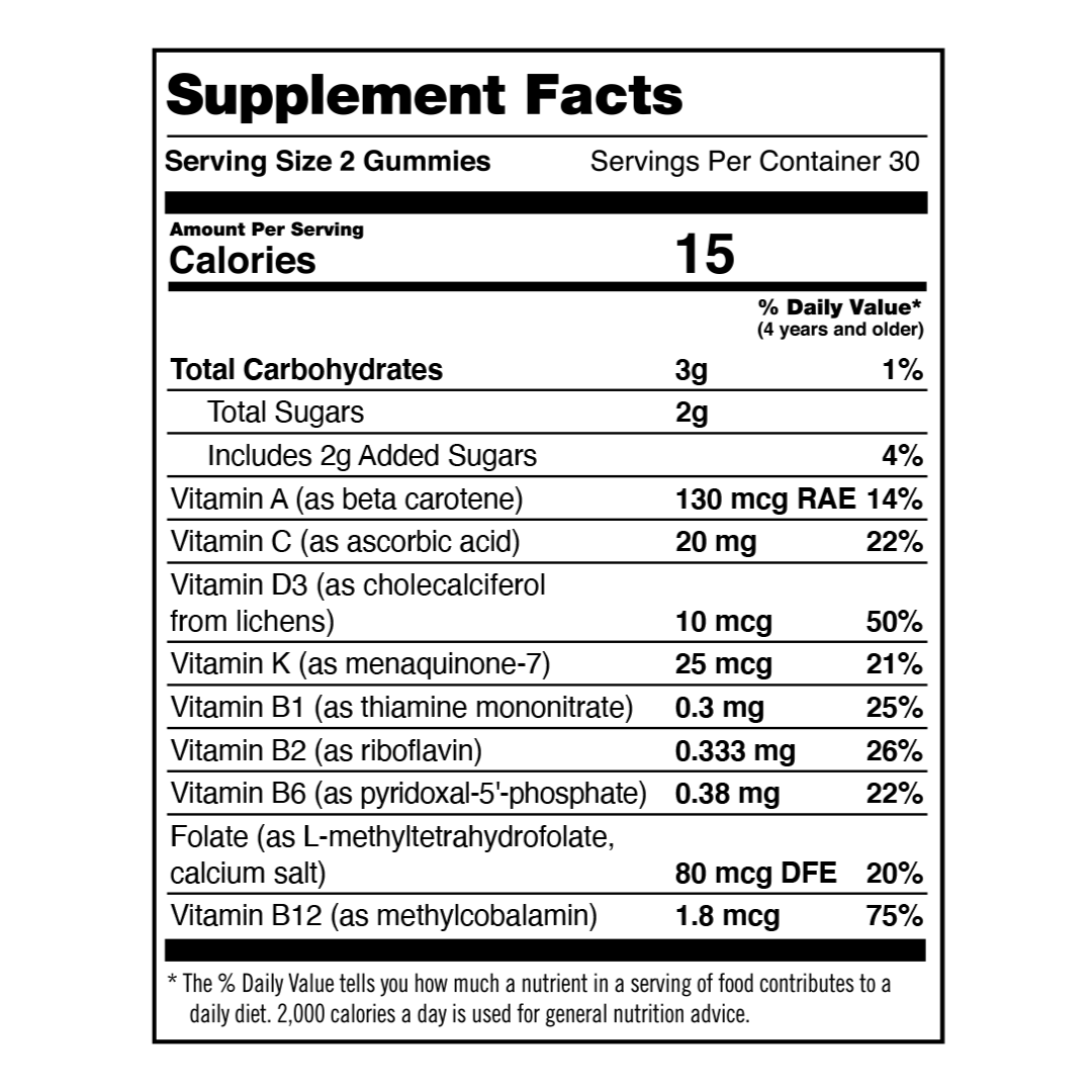 Our nutrition label. For more information, see the FAQ at the bottom of the page