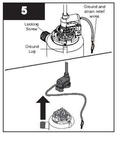 Retirer la fiche de la lampe