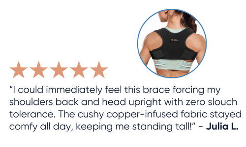 Copper-Infused Posture Corrector - Fully Adjustable w/ Custom Fit ...