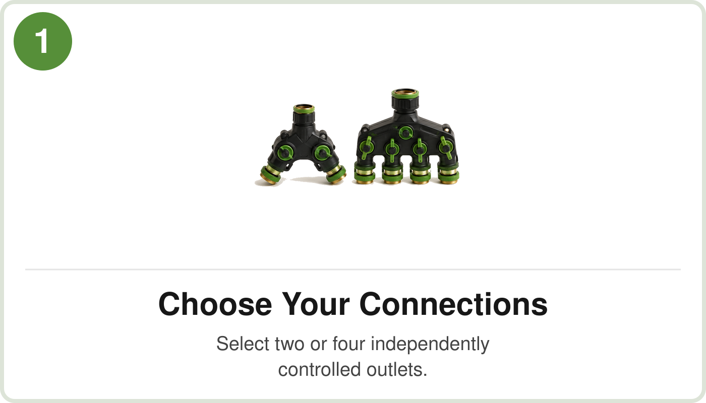 Choose your connections: select two or four independently controlled outlets.