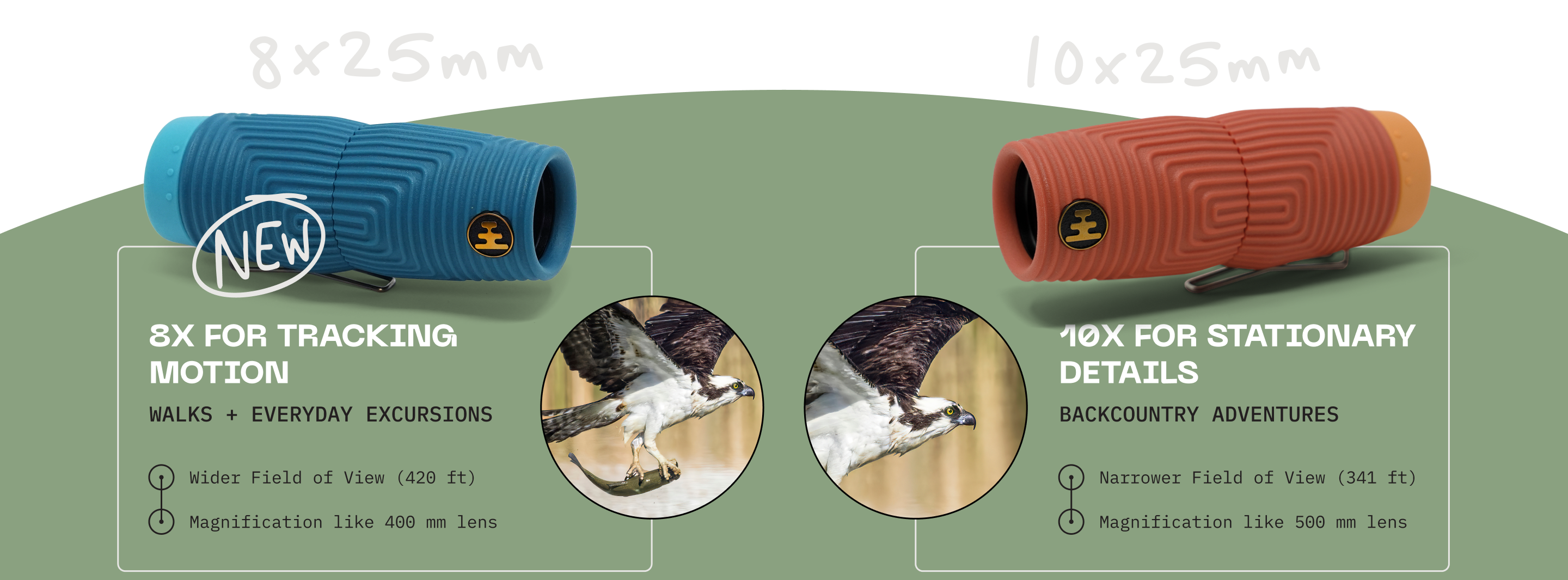 NEW 8×25mm FOR TRACKING MOTION • Walks + Everyday Excursions. • Wider Field of View (420 ft). • Magnification like a 400 mm lens. 10×25mm FOR STATIONARY DETAILS • Backcountry Adventures. • Narrower Field of View (341 ft). • Magnification like a 500 mm lens.