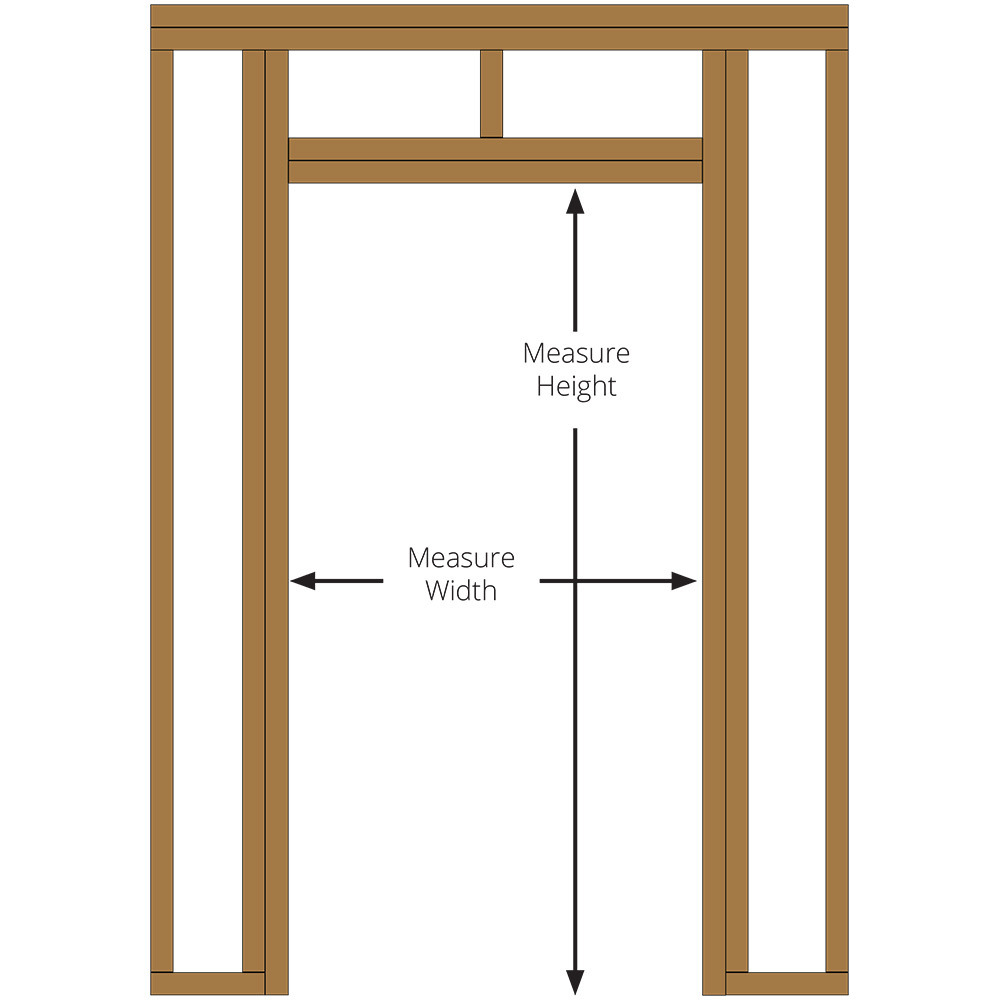 average door width interior