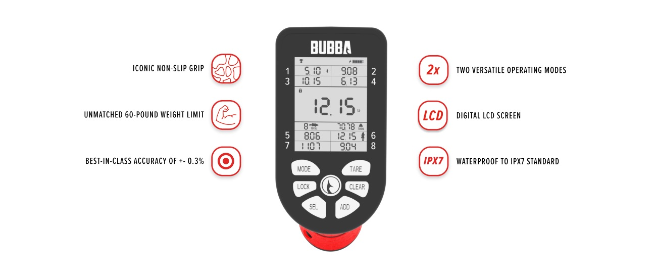 Bubba Blade Smart Fish Scale Auto-Data Tourney/Rally Non-Slip Grip