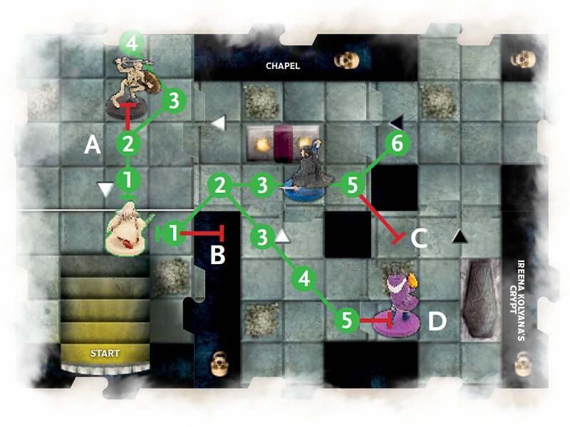 Game map with numbered paths and character markers.