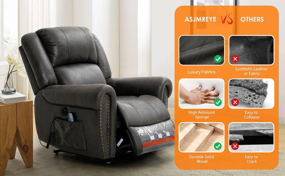 Asjmreye Infinite Position Lift Recliner Chair With Rivet,Massage and Heating, Power by Dual Motor, Fabric
