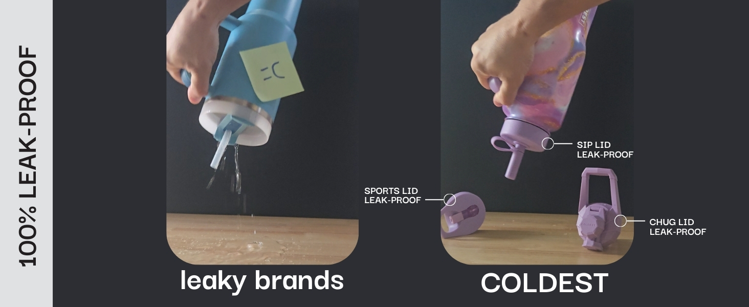 COLDEST Limitless Bottle