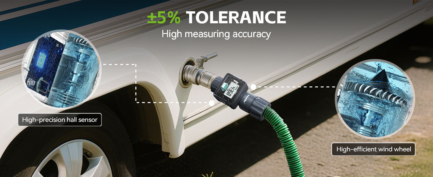 High measuring accuracy with 5% tolerance for fuel dispensing systems.