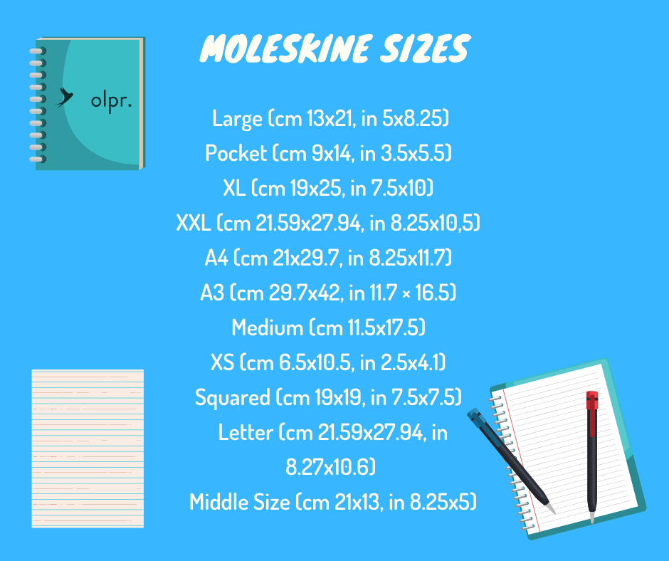 Compare Moleskine Notebooks: A Guide to Size, Styles and Features