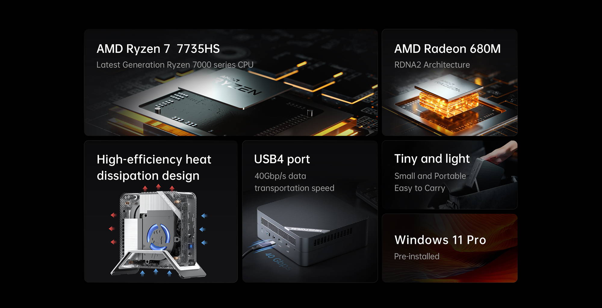 Minisforum Intros The First AMD Ryzen 7000 Mini PC: Venus UM773 With Ryzen  7 7735HS CPU