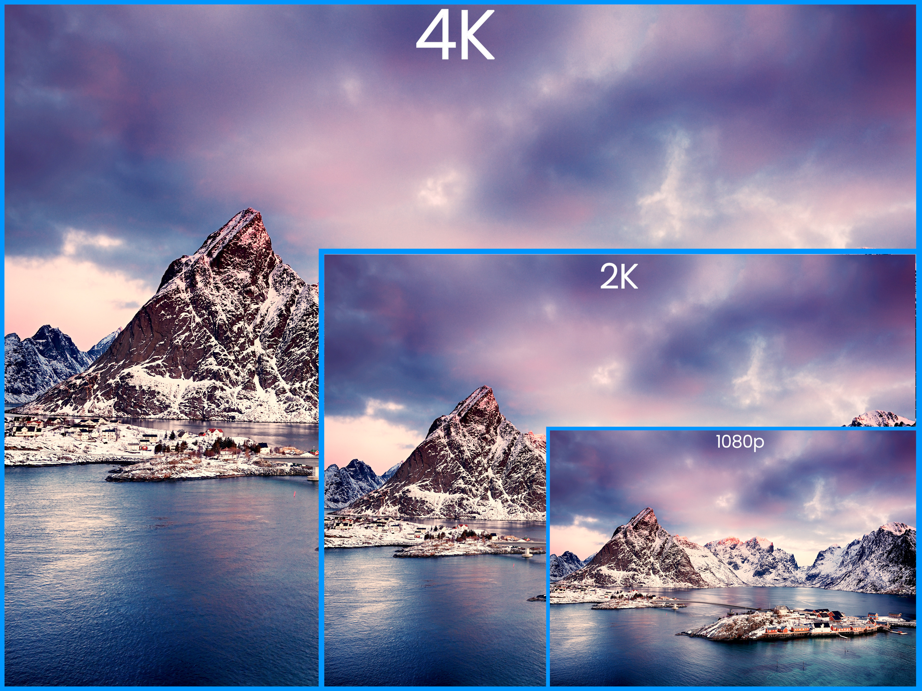4K 8MP resolution comparison