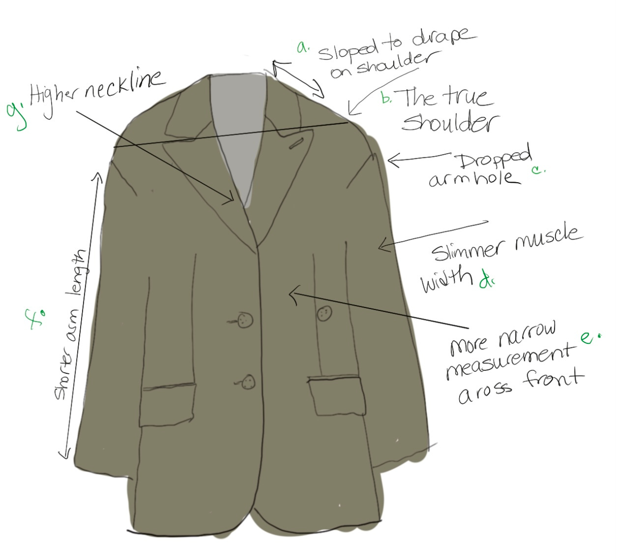 illustration of a blazer