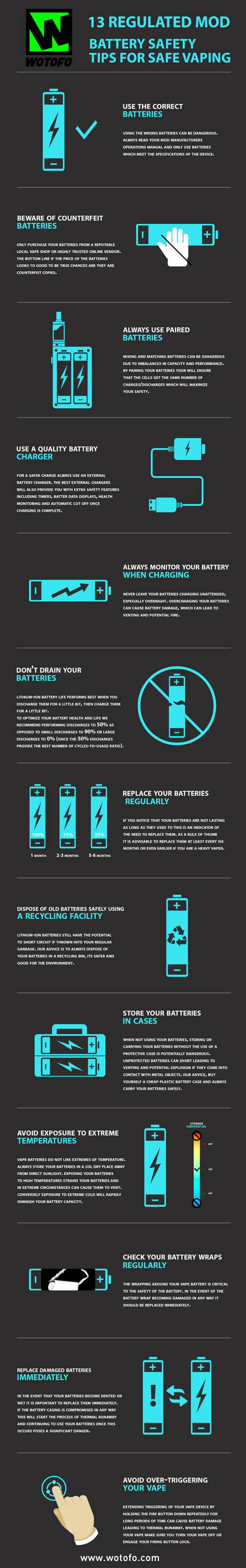 13 Regulated Mod Battery Safety Tips For Safe Vaping