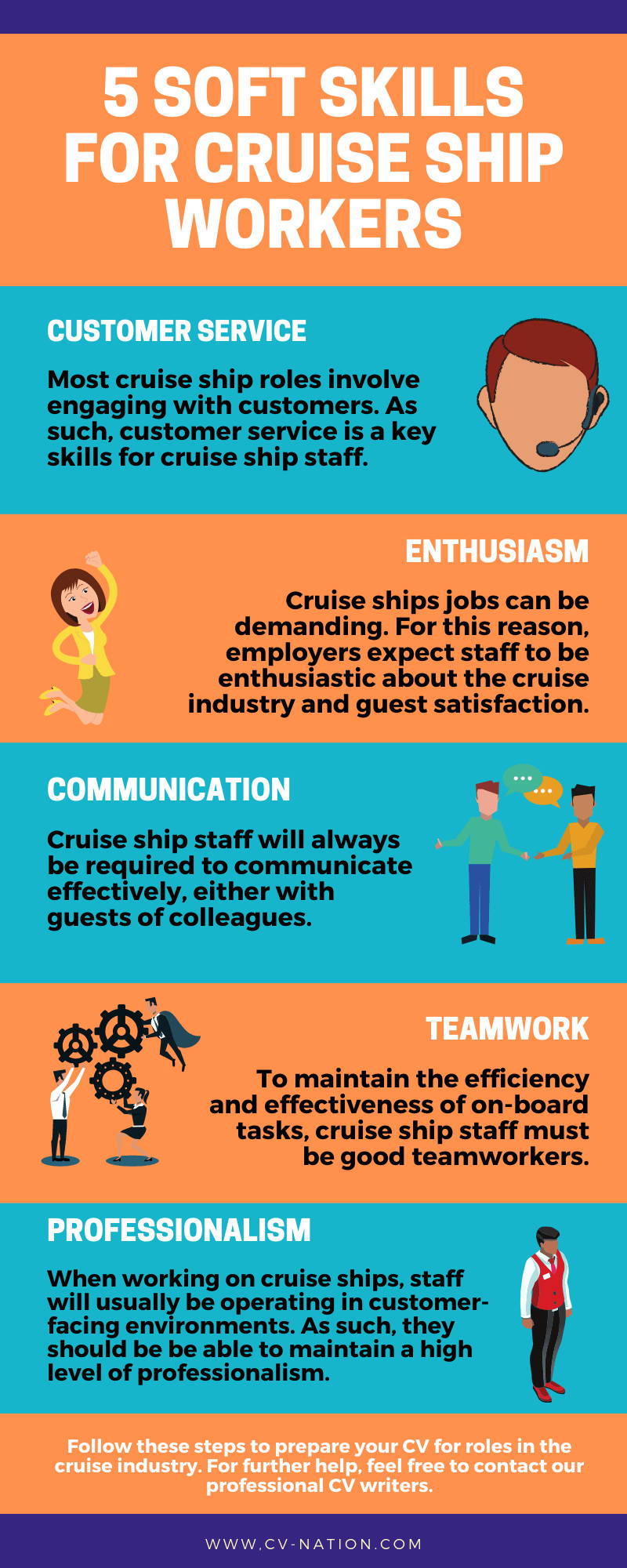 Cruise Ship Skills Infographic