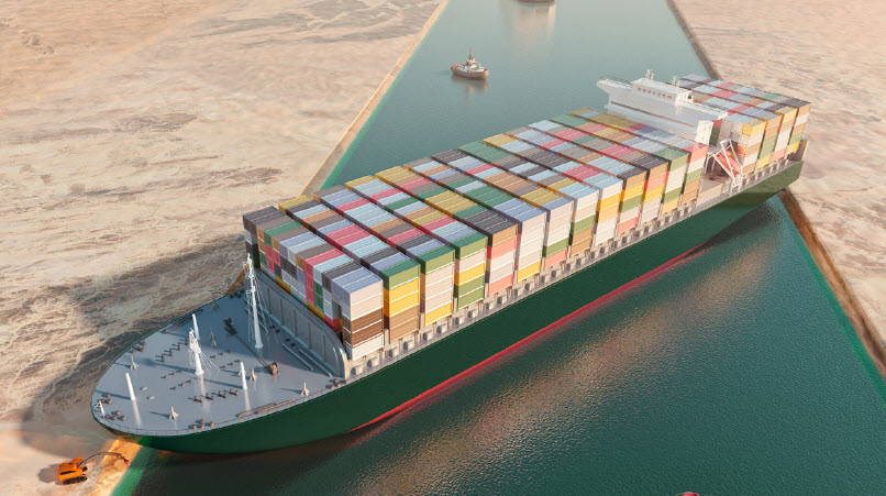 Container Shortages & Congestion