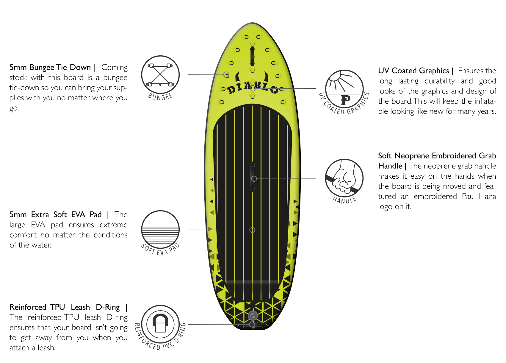 Pau Hana Diablo Air inflatable paddle board features