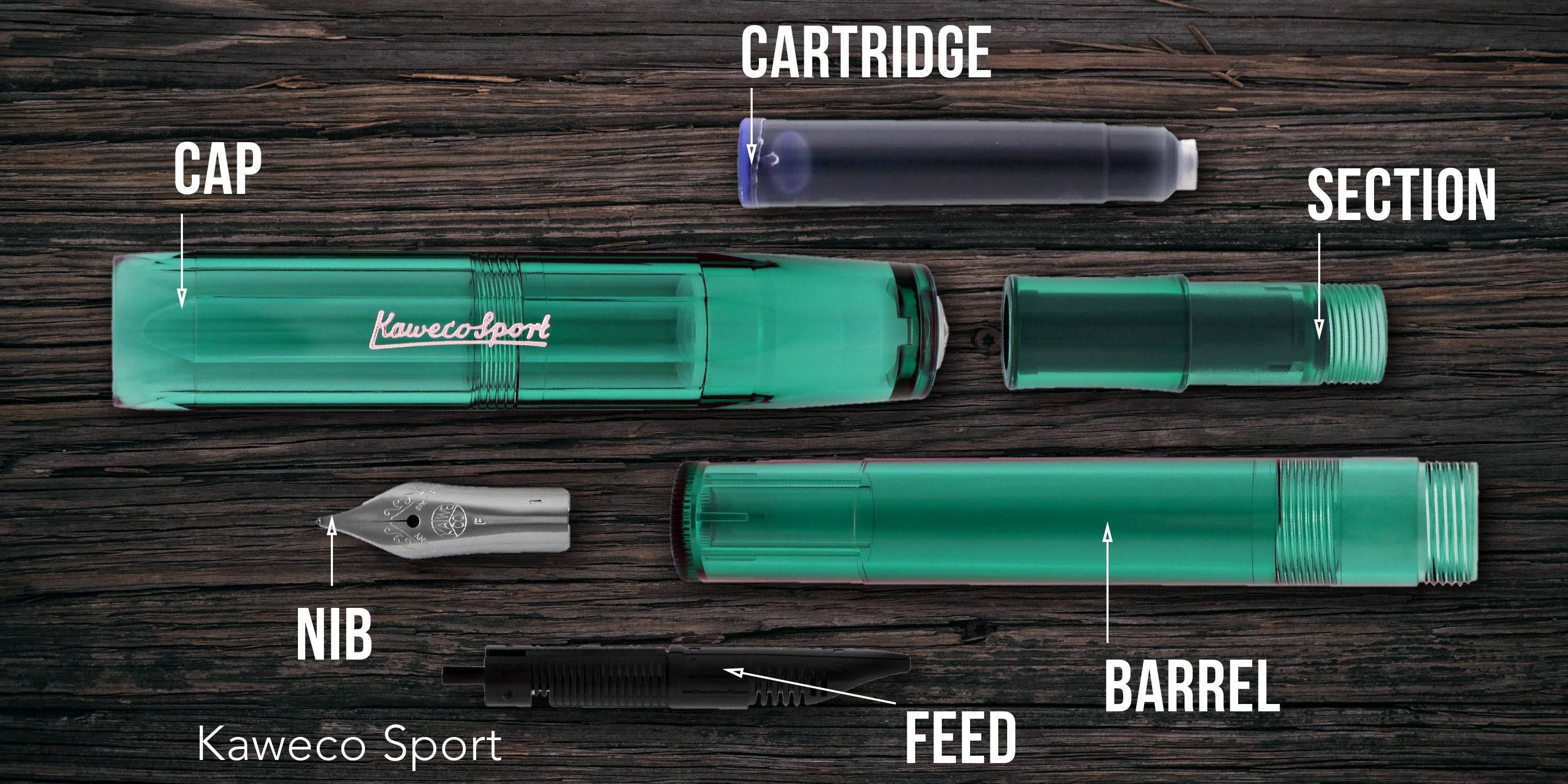 The parts of a fountain pen