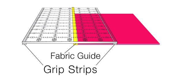 How the Quilt Ruler Upgrade Kit works