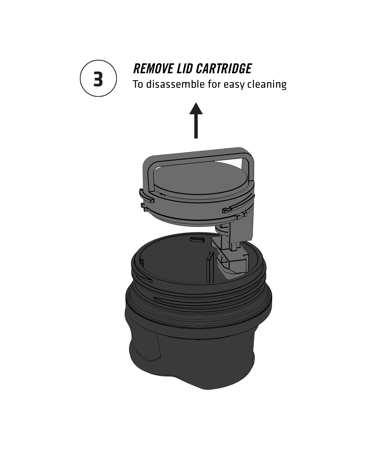 How Clean A Stanley Trigger Action Lid