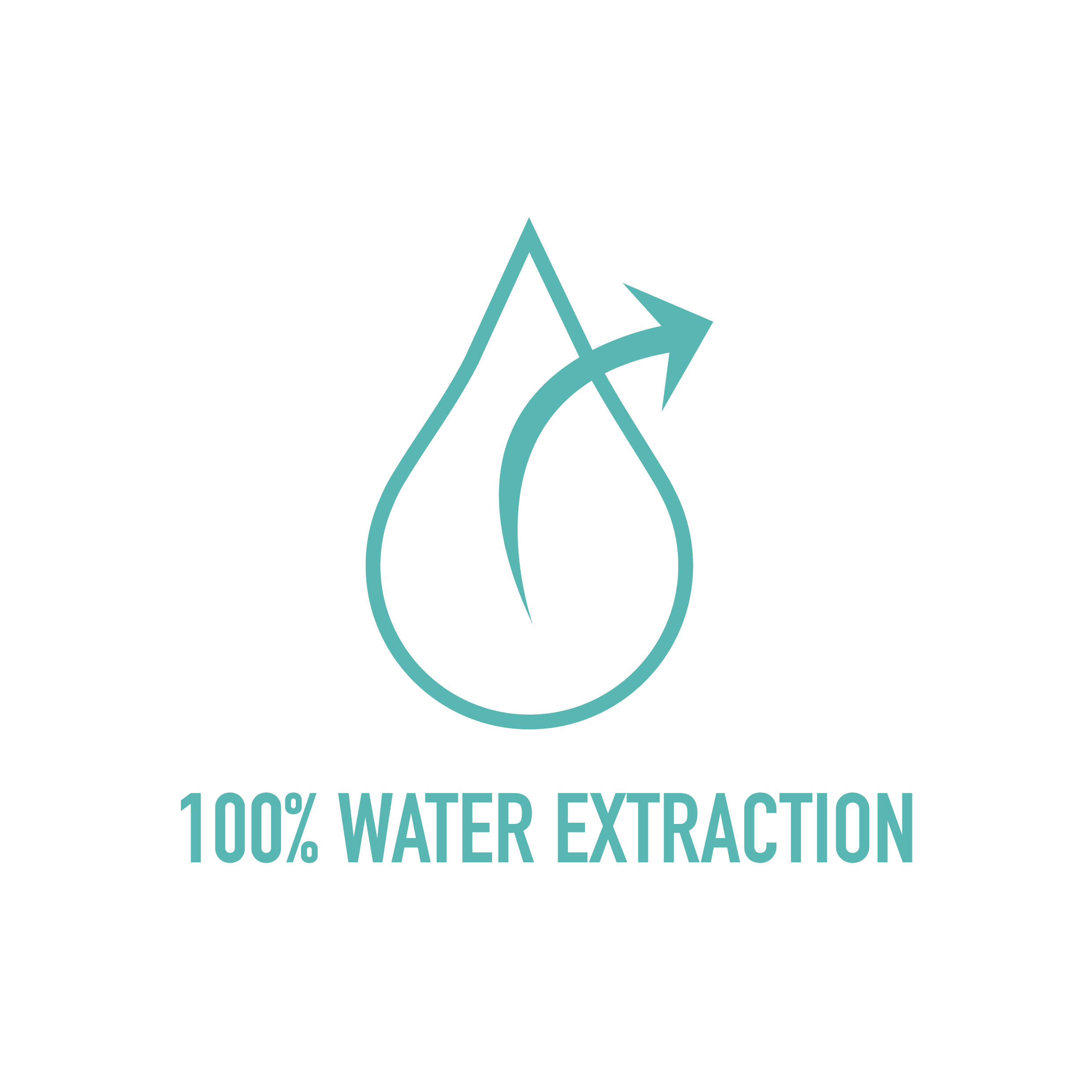 100% Water Extraction