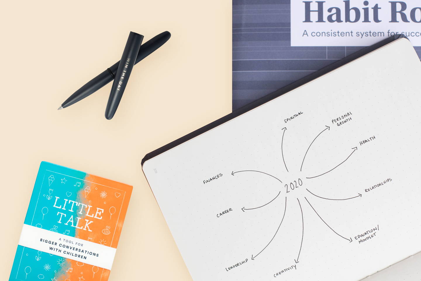 Take The Benchmark Quiz Bestself Co