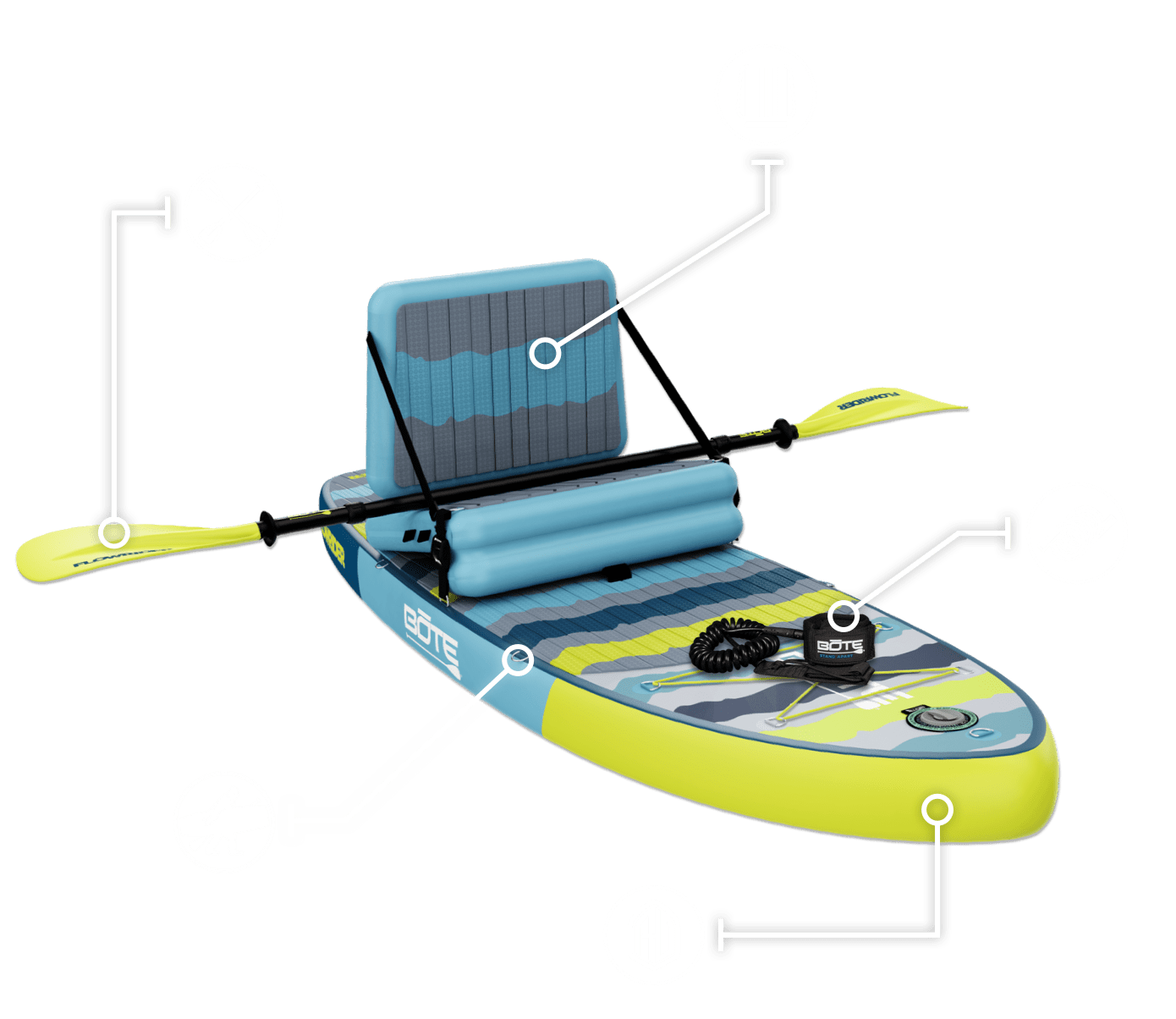 Dock Accessories - Watersports Accessories - The Shore Shack