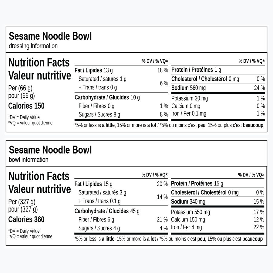 Nutrition facts for Sesame Noodle Bowl, including calories and ingredients.