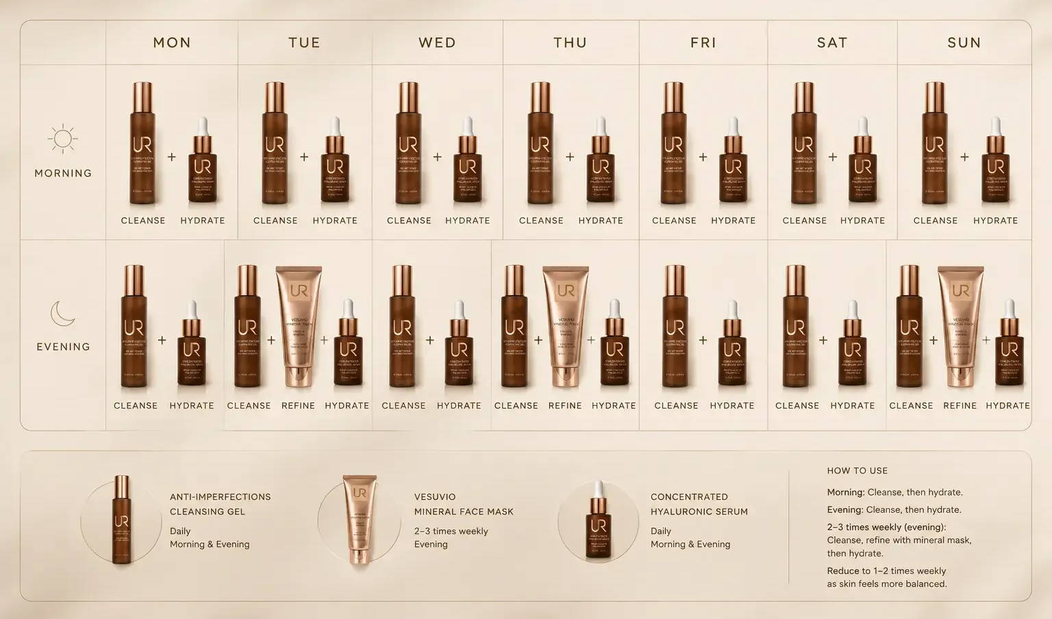 UR Clear & Balanced Skin Ritual Calendar