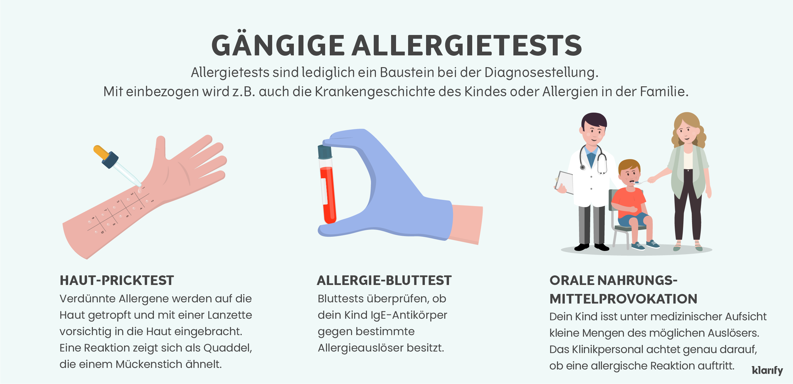  Infografik über Allergietests bei Kindern, die drei der häufigsten Testarten zeigt. Details zur Infografik sind unten aufgelistet