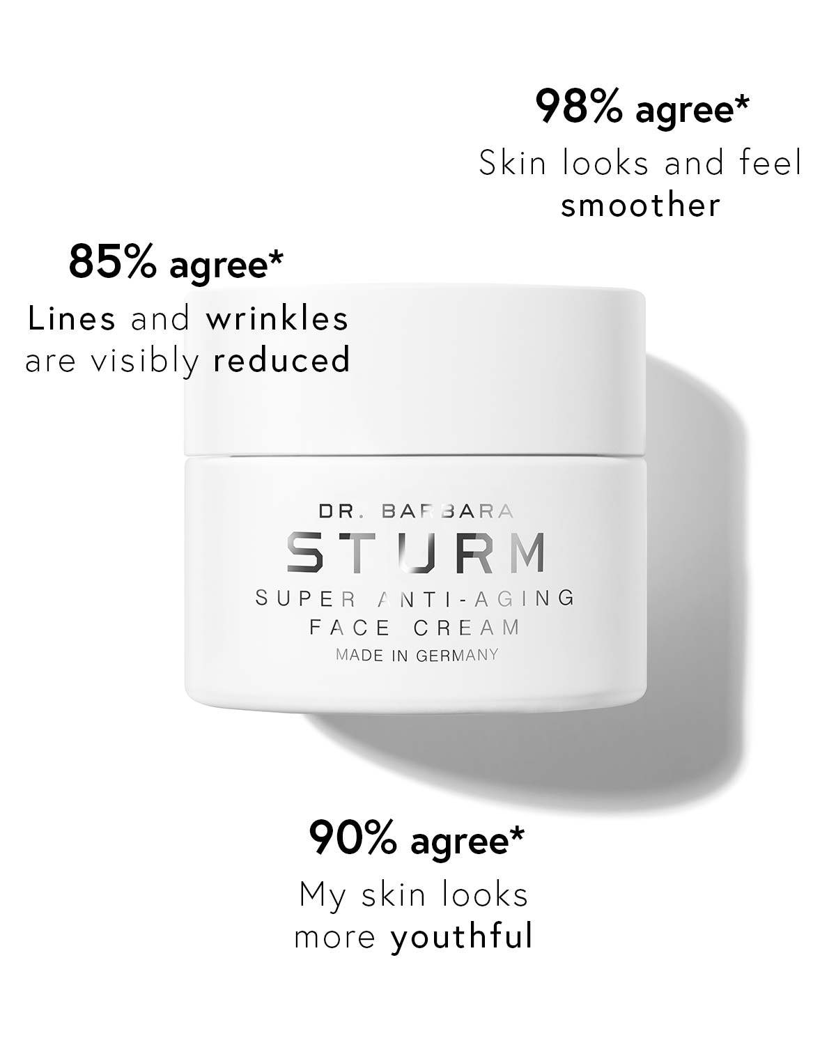 super anti-aging face cream