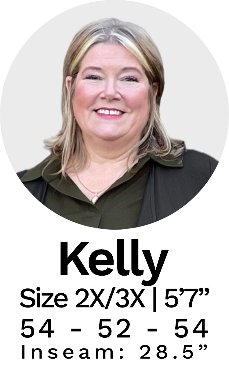 Miik model Kelly measurements