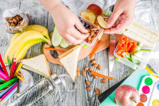 After-school snack. Snacks. Sensory activities. After school. Transitions. Focus. Support focus. Snacks to that support focus. Autism. ASD. Sensory processing disorder. ADHD. ADD. 