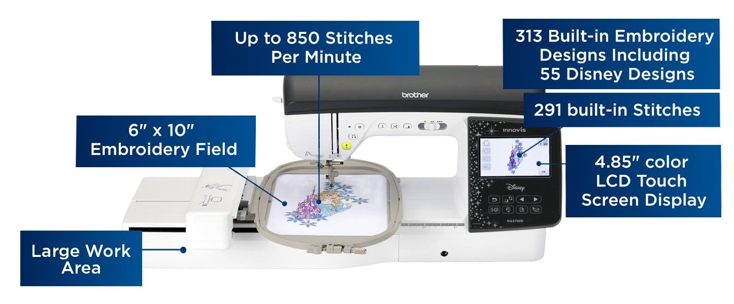 Brother NQ3700D Sewing and Embroidery Machine Features