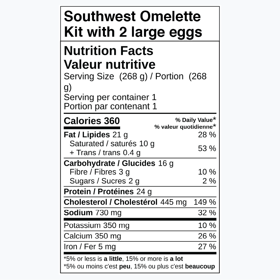 Nutrition facts label for Southwest Omelette Kit with 2 large eggs.