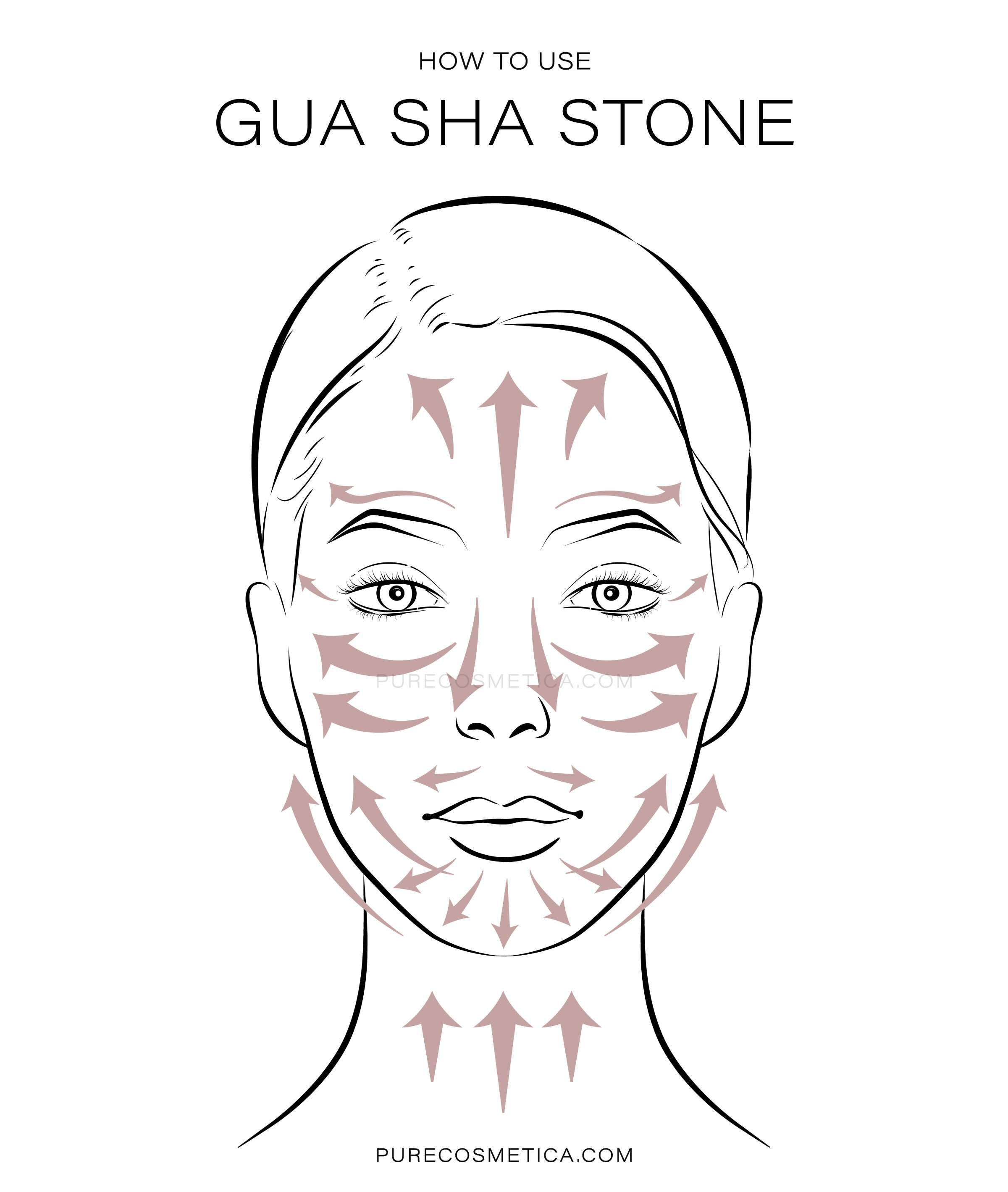 how to use a gua sha stone movements