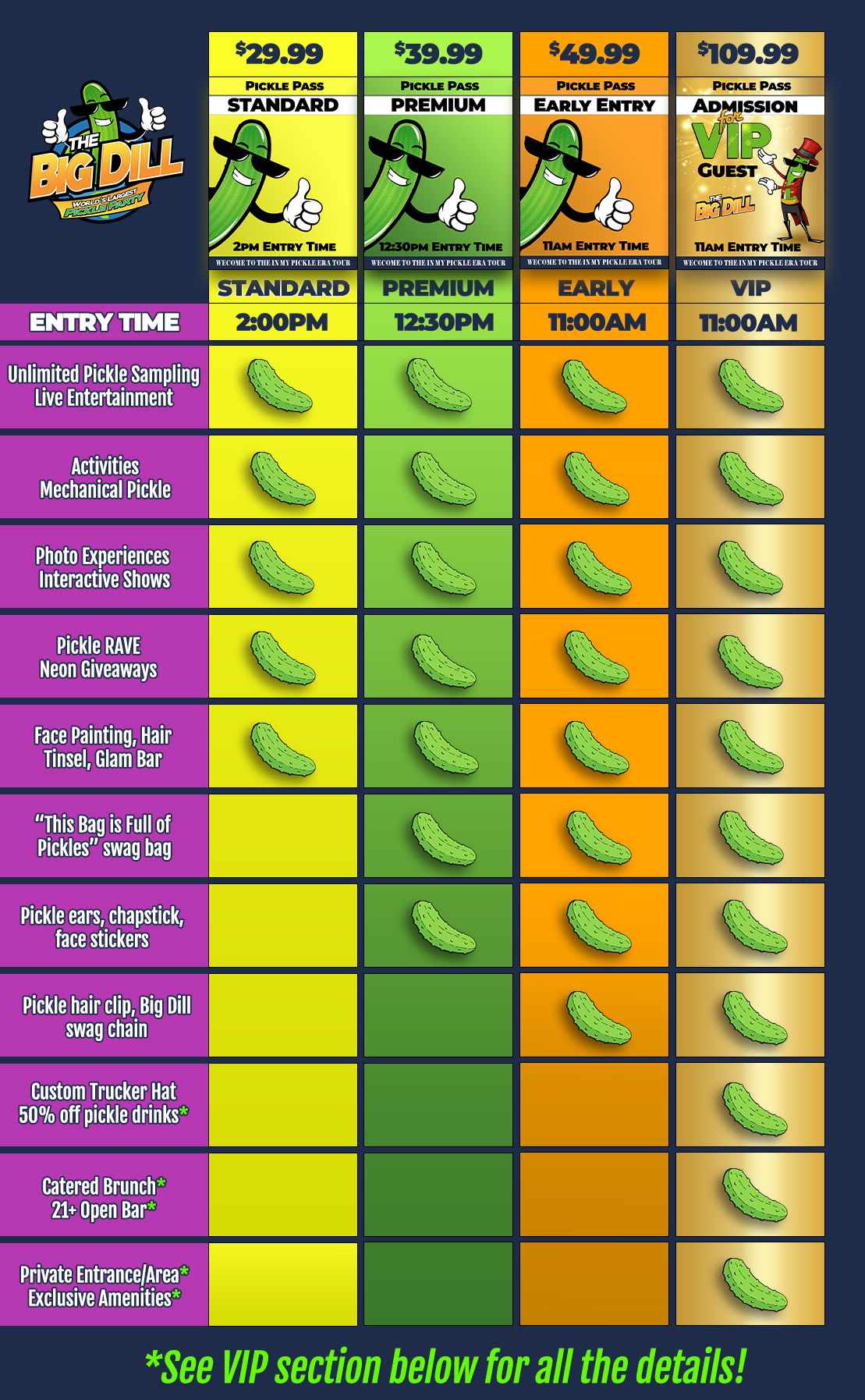 Pricing and entry times for a promotional event with various tiers.
