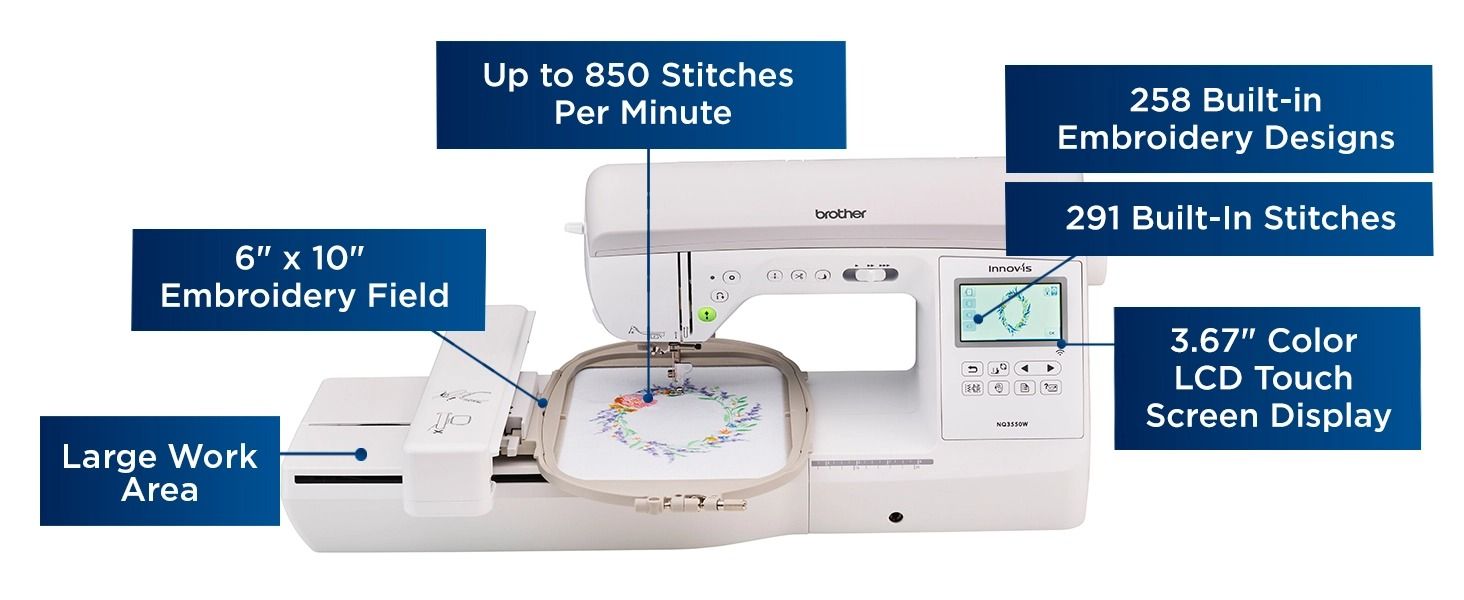 Brother NQ3550W Sewing and Embroidery Machine Features