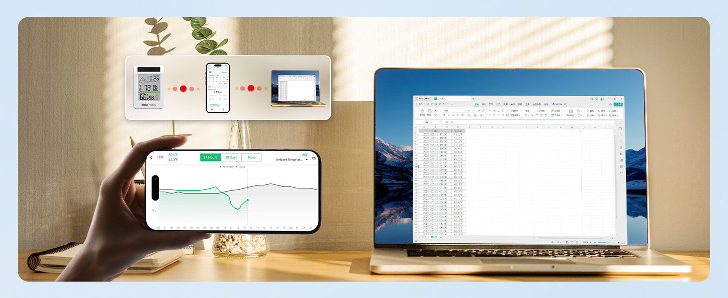 A hand holding a smartphone next to a laptop displaying a spreadsheet.