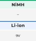 Li-ion 9v compatibility