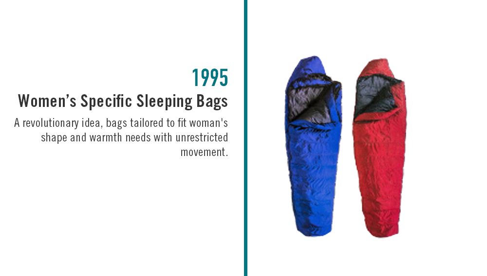 1995: Women's Specific Sleeping Bags