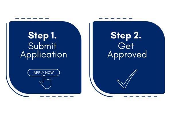 Application Steps 1 & 2