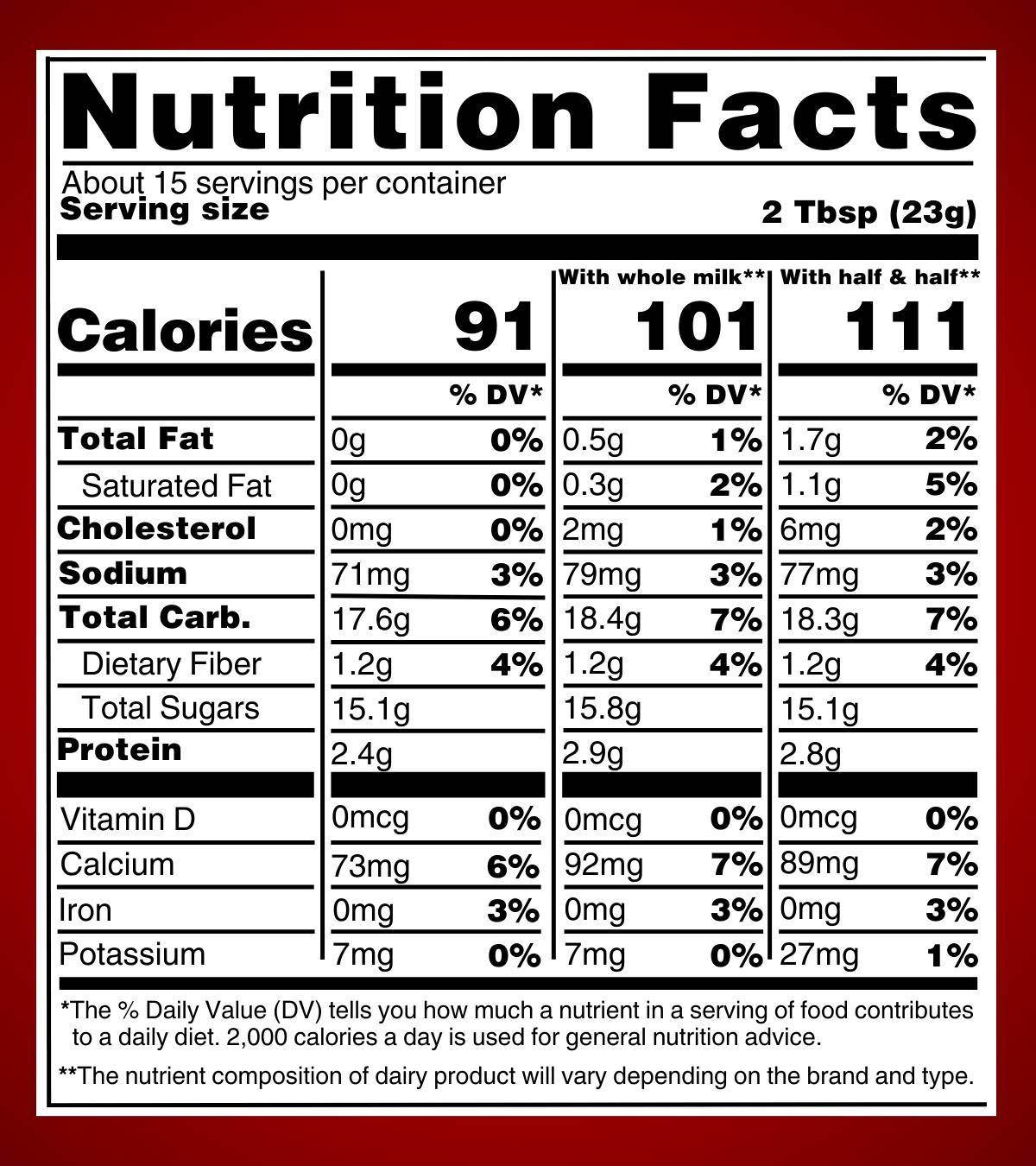 Birch Boys Chaga Hot Chocolate Nutrition Facts - On its own, 91 calories, with whole milk, 101 calories, with half and half, 111 calories. Calories may vary based on dairy used.