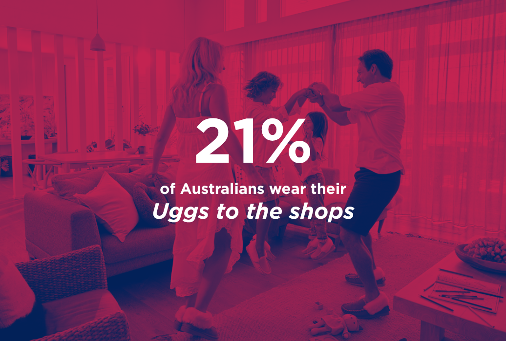 21% of Australians wear their Uggs to the shops