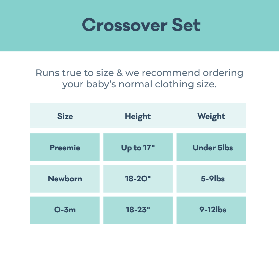 Crossover Set Size Chart: Size preemie under 5lbs and up to 17in; size newborn 5-9lbs and 18-20in; size 0-3 months 9-12lbs and 18-23in