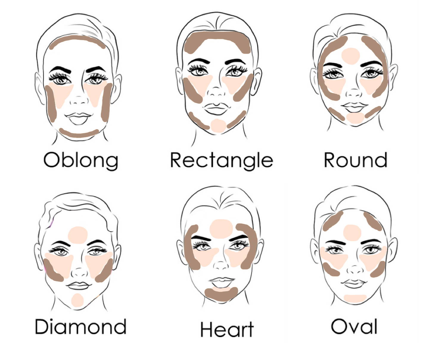 Contouring guide for a triangular face. Makeup applying rules